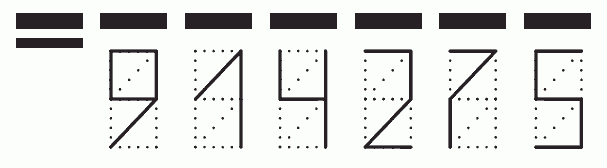 Пример заполнения индекса 914275