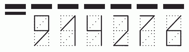 Пример заполнения индекса 914276