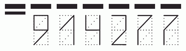 Пример заполнения индекса 914277