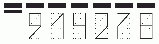 Пример заполнения индекса 914278