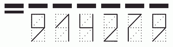 Пример заполнения индекса 914279