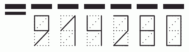 Пример заполнения индекса 914280