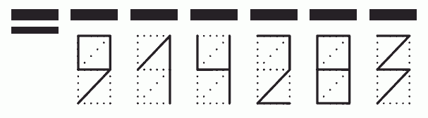 Пример заполнения индекса 914283