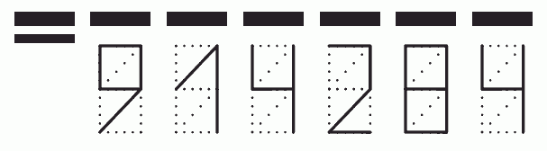 Пример заполнения индекса 914284