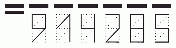 Пример заполнения индекса 914285