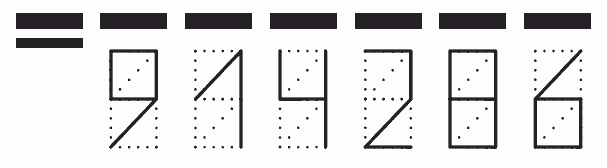 Пример заполнения индекса 914286