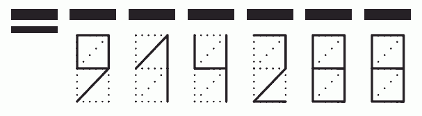 Пример заполнения индекса 914288