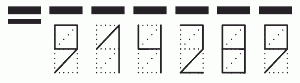 Пример заполнения индекса 914289