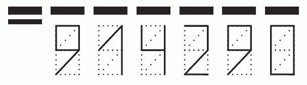 Пример заполнения индекса 914290