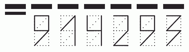 Пример заполнения индекса 914293