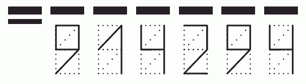 Пример заполнения индекса 914294