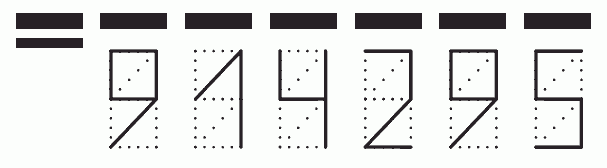 Пример заполнения индекса 914295