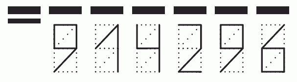 Пример заполнения индекса 914296