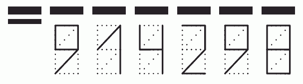 Пример заполнения индекса 914298