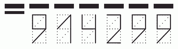 Пример заполнения индекса 914299