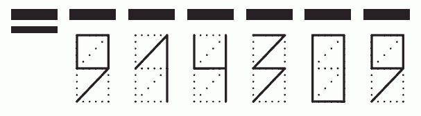 Пример заполнения индекса 914309