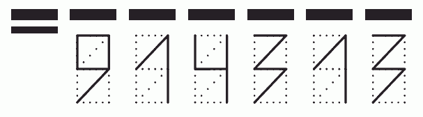 Пример заполнения индекса 914313