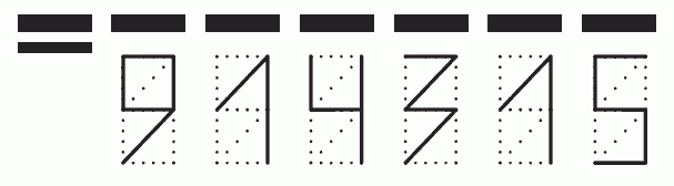 Пример заполнения индекса 914315