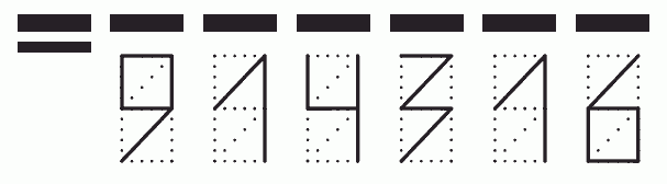 Пример заполнения индекса 914316