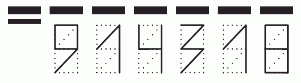 Пример заполнения индекса 914318