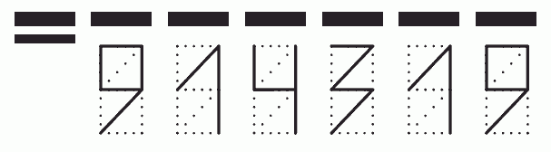 Пример заполнения индекса 914319