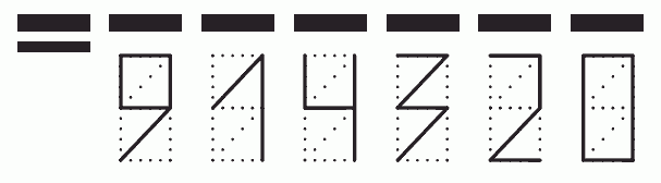 Пример заполнения индекса 914320