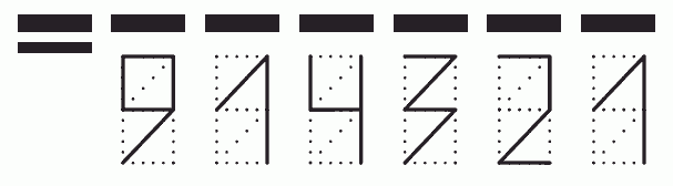 Пример заполнения индекса 914321