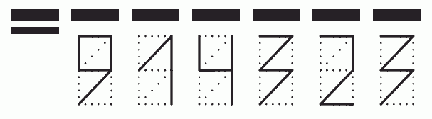 Пример заполнения индекса 914323