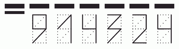 Пример заполнения индекса 914324