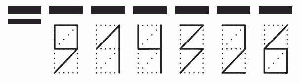 Пример заполнения индекса 914326