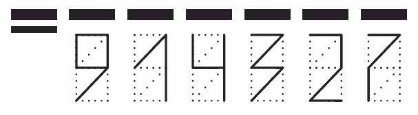 Пример заполнения индекса 914327