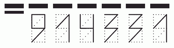 Пример заполнения индекса 914331