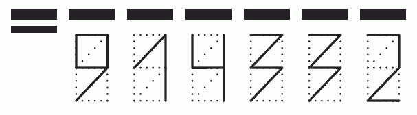 Пример заполнения индекса 914332