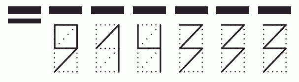 Пример заполнения индекса 914333