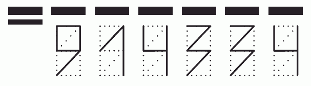 Пример заполнения индекса 914334