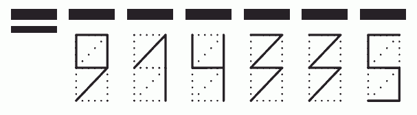 Пример заполнения индекса 914335