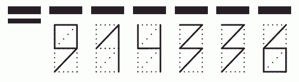 Пример заполнения индекса 914336