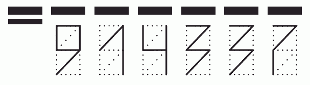 Пример заполнения индекса 914337