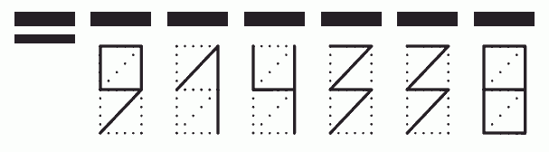 Пример заполнения индекса 914338