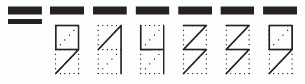 Пример заполнения индекса 914339