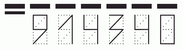 Пример заполнения индекса 914340