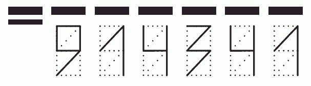 Пример заполнения индекса 914341