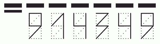 Пример заполнения индекса 914349