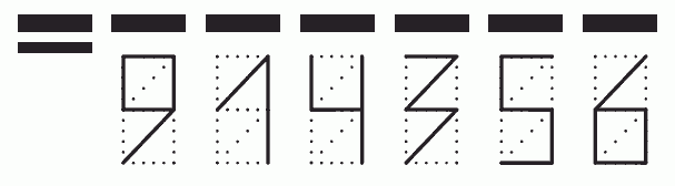 Пример заполнения индекса 914356