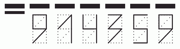 Пример заполнения индекса 914359