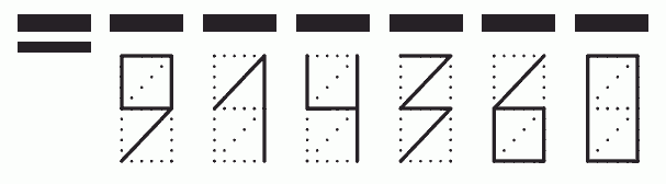 Пример заполнения индекса 914360