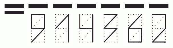 Пример заполнения индекса 914362