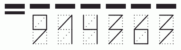 Пример заполнения индекса 914363