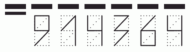 Пример заполнения индекса 914364