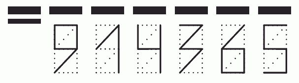 Пример заполнения индекса 914365